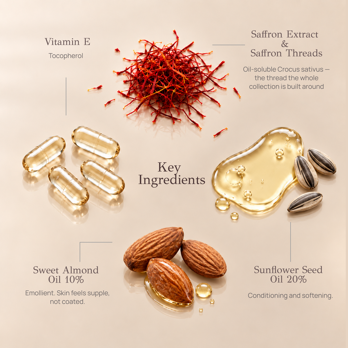 Key ingredients in ZUHRA Saffron Shower Oil: vitamin E, saffron extract, sweet almond oil at 10% and sunflower seed oil at 20%