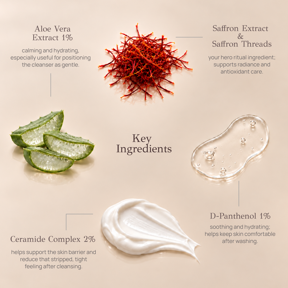 Key ingredients in ZUHRA Saffron Face Cleanser: aloe vera extract at 1%, saffron extract and saffron threads